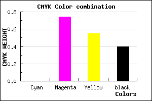 #982745 color CMYK mixer