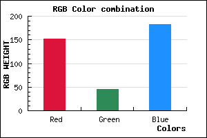 rgb background color #982DB7 mixer