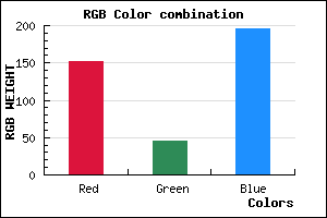 rgb background color #982DC3 mixer
