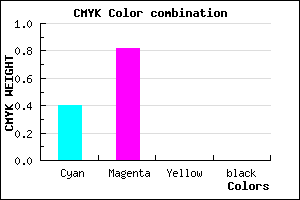 #982DFF color CMYK mixer