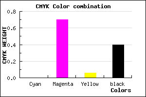 #982E8F color CMYK mixer