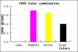#982E35 color CMYK mixer