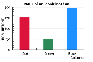 rgb background color #9831C5 mixer