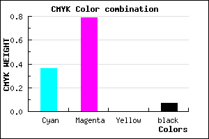 #9831ED color CMYK mixer