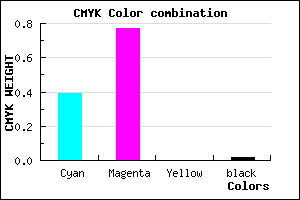 #9839FA color CMYK mixer