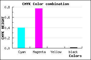 #983BFD color CMYK mixer