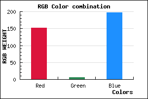 rgb background color #9806C5 mixer