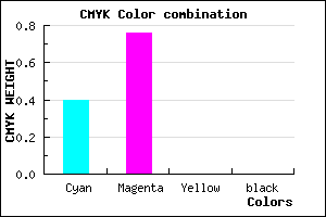 #983CFF color CMYK mixer