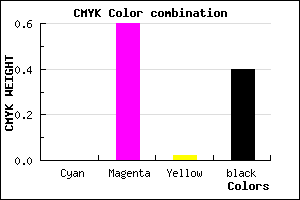 #983D95 color CMYK mixer