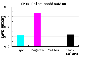 #983EC2 color CMYK mixer