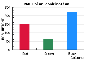 rgb background color #983FDF mixer