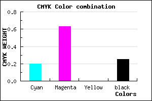 #9847BF color CMYK mixer
