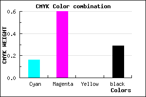 #9848B4 color CMYK mixer