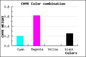 #9848BF color CMYK mixer