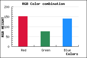 rgb background color #984C8C mixer