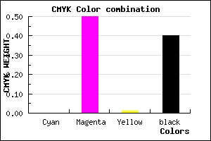 #984C97 color CMYK mixer