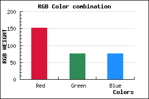 rgb background color #984C4C mixer