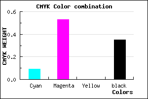 #984EA7 color CMYK mixer