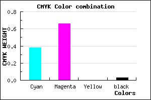 #9853F7 color CMYK mixer