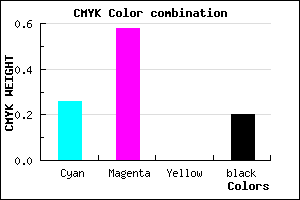 #9857CD color CMYK mixer