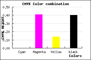 #985A82 color CMYK mixer