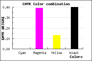 #985C84 color CMYK mixer