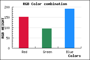 rgb background color #985FBF mixer