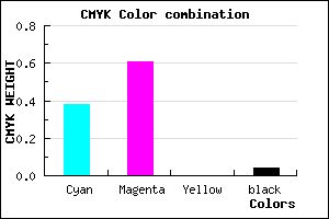 #9860F5 color CMYK mixer
