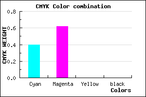 #9860FF color CMYK mixer