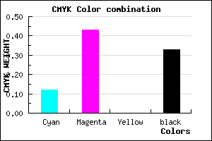 #9862AC color CMYK mixer