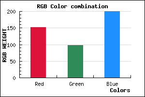 rgb background color #9862C8 mixer