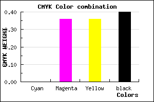 #986262 color CMYK mixer