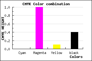 #990089 color CMYK mixer