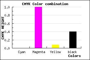 #99008C color CMYK mixer