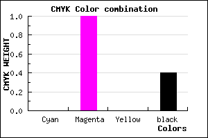 #990099 color CMYK mixer