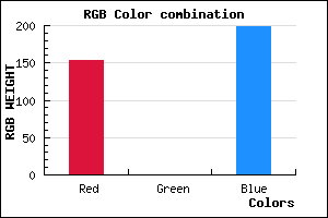 rgb background color #9900C6 mixer