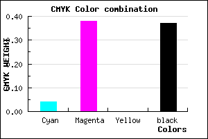 #9964A0 color CMYK mixer