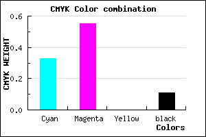 #9966E4 color CMYK mixer
