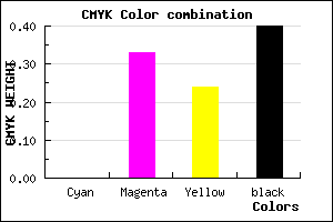 #996774 color CMYK mixer