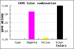 #996796 color CMYK mixer