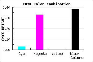 #996A9E color CMYK mixer