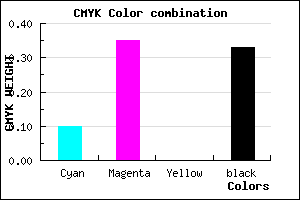 #996EAA color CMYK mixer