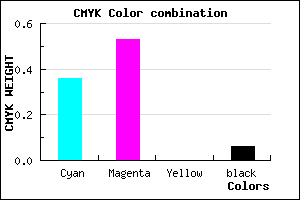 #9970F0 color CMYK mixer