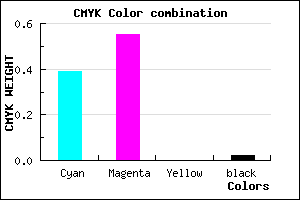 #9971FA color CMYK mixer