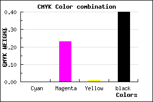 #997697 color CMYK mixer