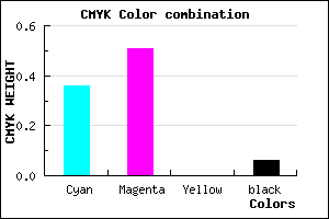 #9976F0 color CMYK mixer
