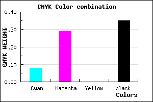 #9977A7 color CMYK mixer