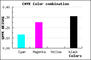#9983AF color CMYK mixer