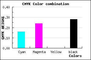 #998BB7 color CMYK mixer