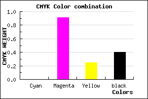 #990E72 color CMYK mixer